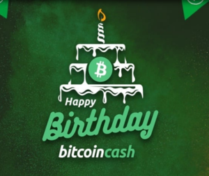 Cloudbet has 100% bonus for all Bitcoin Cash players.
