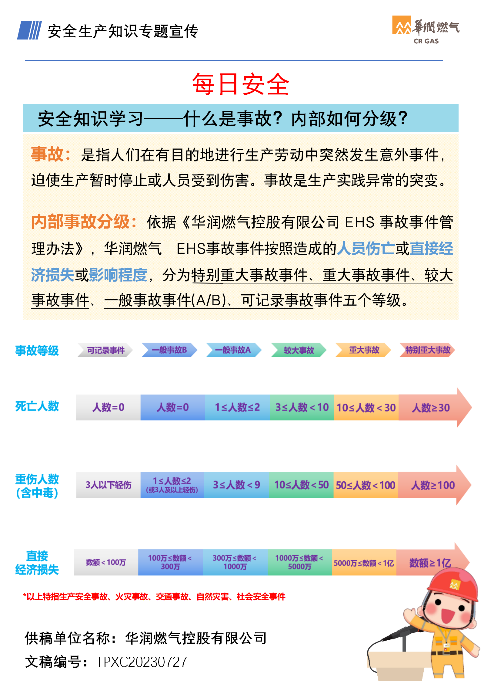安全知識學習—什么是事故？內部如何分級？.png